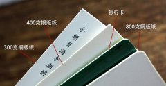 <b>服裝吊牌用途有哪些</b>