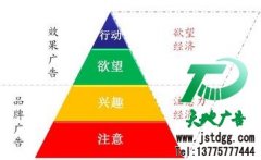 廣告公司能夠為企業(yè)做出精美廣告策劃
