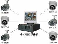 視頻監控