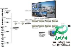 視頻監控成為現代化管理和家庭安全的組成部分