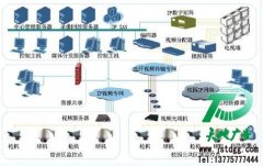 專業安裝視頻監控讓安全更有保障