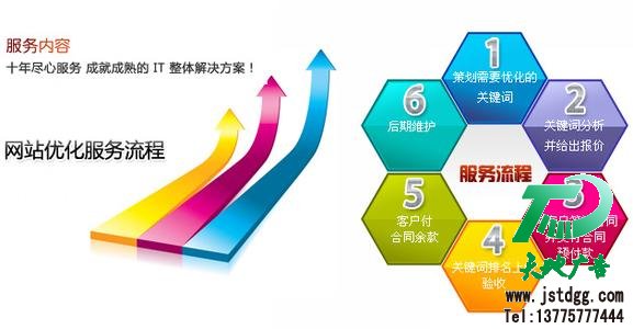 http://www.hondadzsd15.com/website/