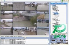 擁有保障的一套設備視頻監控