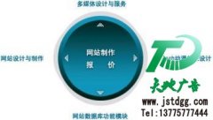 為什么公司都需要做網(wǎng)站建設(shè)