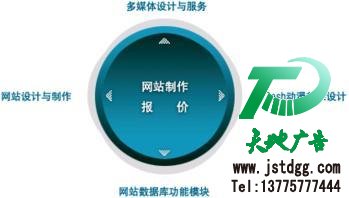 網站建設