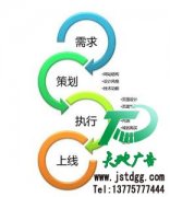 網(wǎng)站建設(shè)對于宣傳非常關(guān)鍵
