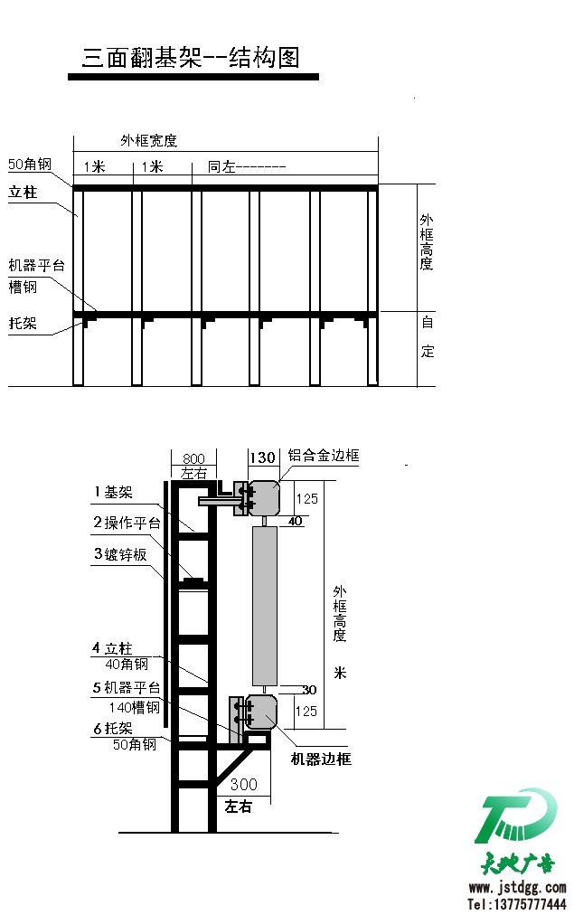 三面翻基架結構圖