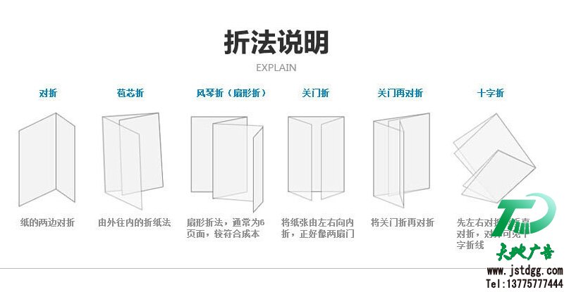 宣傳單頁的折疊樣式