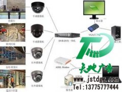 視頻監(jiān)控成為所有公司的好選擇