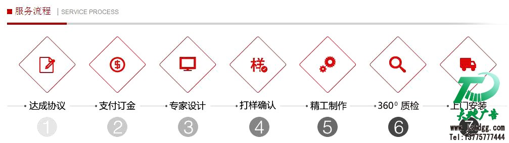 外露發光字服務流程,外露LED發光字制作,全彩LED發光字價格,七彩LED發光字公司,聯系方式:0523-82512345