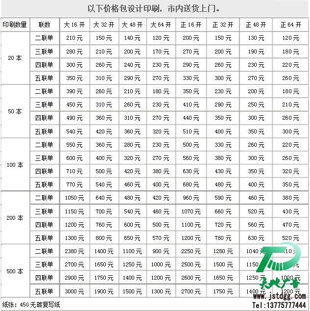聯(lián)單印刷價格