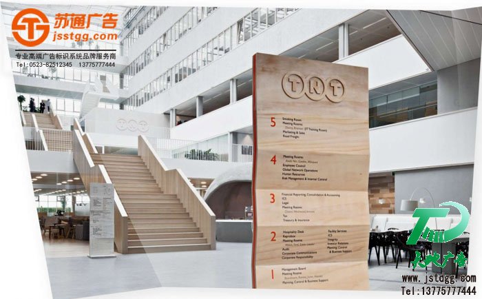 樓層指示牌