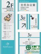 標識標牌常見的維護方式有幾種你清楚嗎