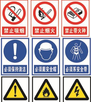 安全標識牌該如何正確使用才能保障安全