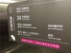 江蘇醫(yī)院標(biāo)識導(dǎo)視系統(tǒng)規(guī)范化設(shè)計(jì)！